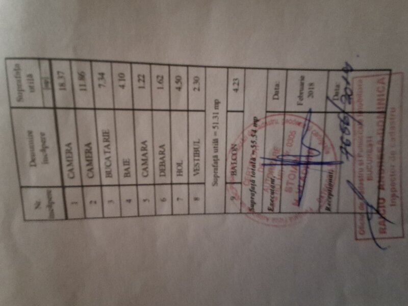 Rahova, Calea Ferentari